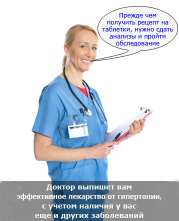 Эос не отклонена - Лечение гипертонии
