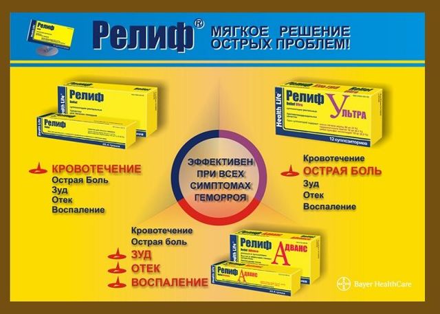 Свечи от геморроя релиф: 3 вида препарата, инструкция и стоимость