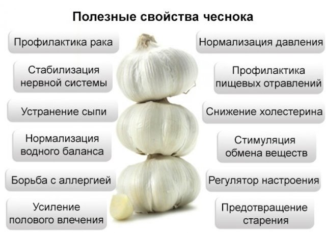 Тибетский рецепт очищения сосудов
