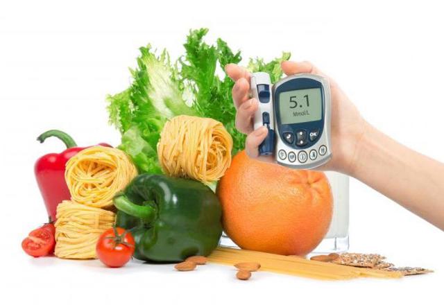 Какие продукты можно кушать при сахарном диабете?