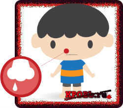 Почему идёт кровь из носа у взрослого человека. Причины и лечение народными средствами