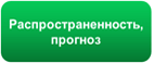 Синдром wpw на ЭКГ: что это? Рекомендации кардиолога