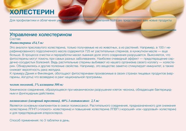 Выбираем препараты для чистки сосудов от холестерина