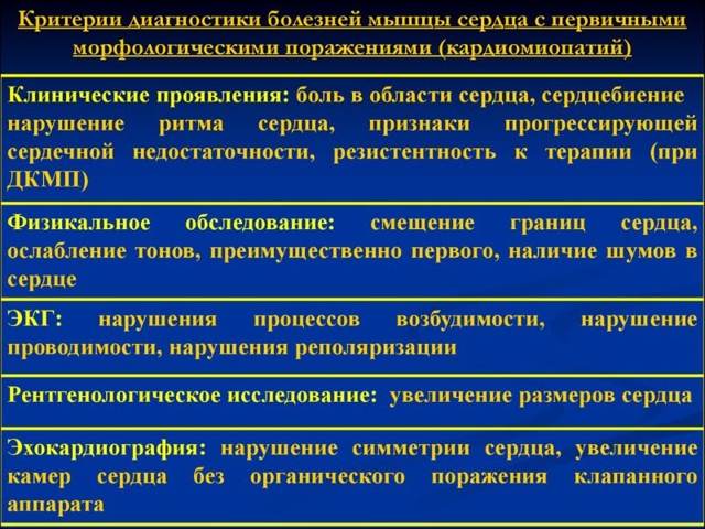 Алкогольная кардиомиопатия причина смерти — ВредКурения
