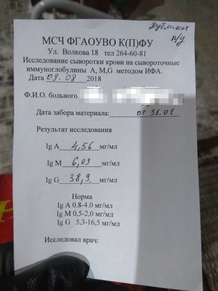 ИФА - иммуноферментный анализ крови: расшифровка