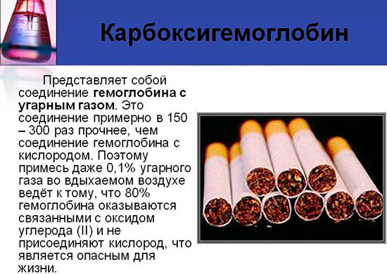 Норма гемоглобина в крови для детей, женщин и мужчин - таблица