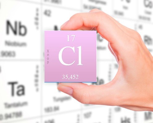 Анализ крови на электролиты - что это, нормы электролитов крови