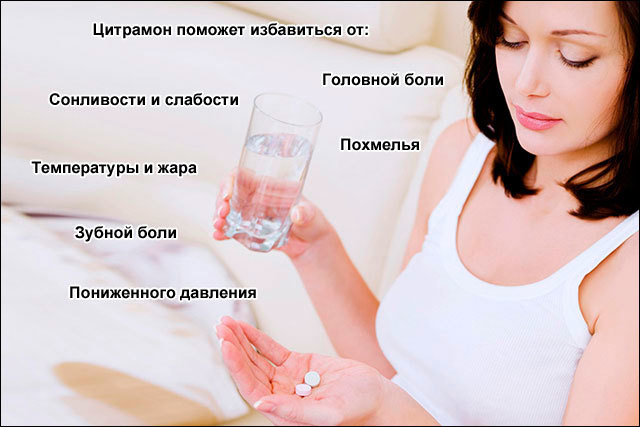 Цитрамон повышает давление или понижает: инструкция по применению