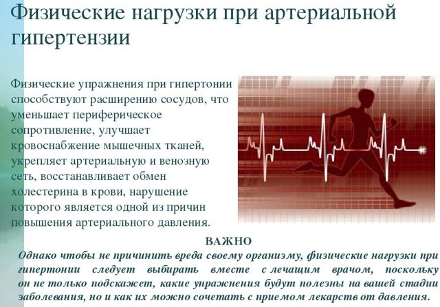 ЛФК при гипертонии: упражнения при разных формах болезни