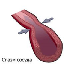 Как курение влияет на сердце?