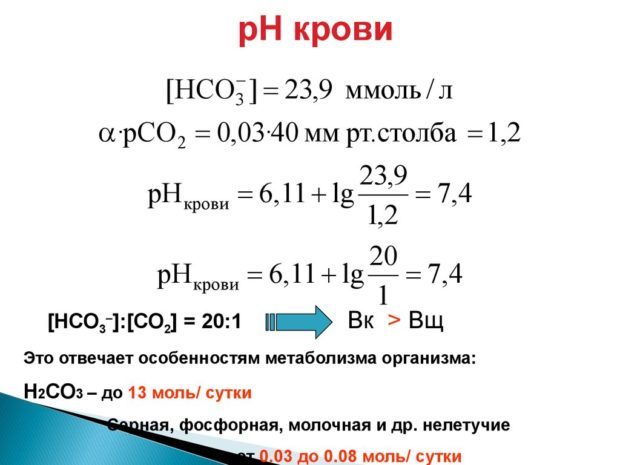Анализ PH крови — как определить уровень КЩБ, причины повышения и понижения