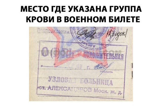 Как узнать свою группу крови и определить резус-фактор без анализов в домашних условиях. Где и как можно узнать свою группу крови и резус-фактор?