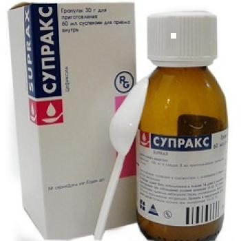 Супракс - 51 отзыв, цена от 2 руб., инструкция по применению