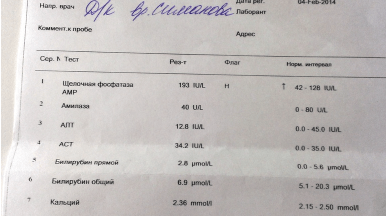 Щелочная фосфатаза в крови повышена/понижена – что делать?