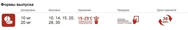 Фозиноприл - 1 отзыв, инструкция по применению