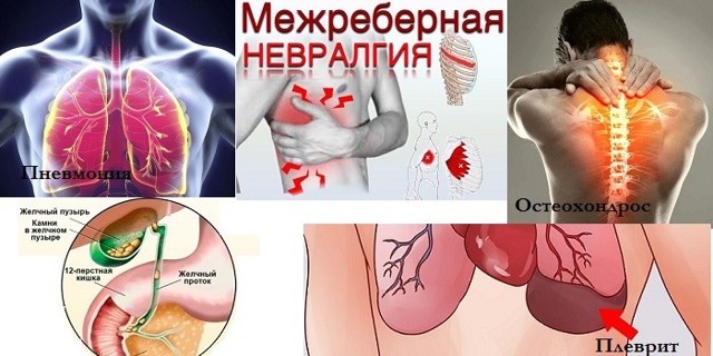 Ноющая боль в области сердца: причины и лечение