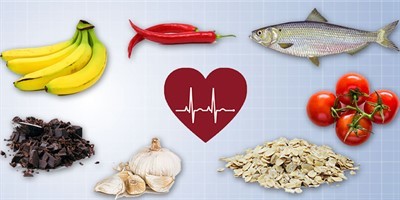 Продукты, разжижающие кровь и укрепляющие стенки сосудов