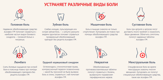 Таблетки Аскофен-п показания к применению