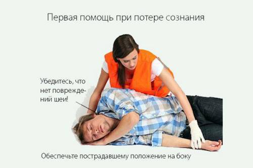 Алгоритм неотложной помощи при гипергликемической коме и ее симптомы