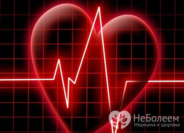 Симптомы и диагностика гипогликемической комы и её характерные клинические признаки