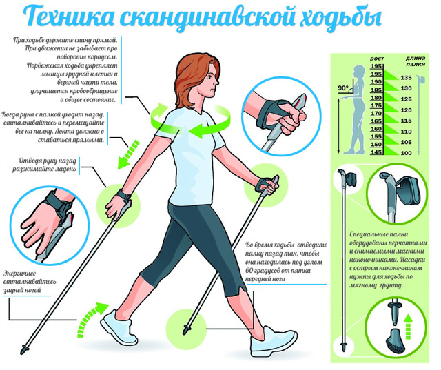 Давление 130 на 50- опасно ли для человека, подростка и что делать?