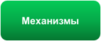 Синдром wpw на ЭКГ: что это? Рекомендации кардиолога