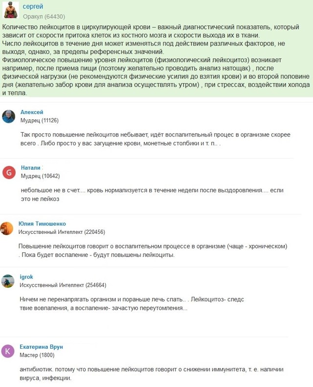 Что показывают лейкоциты в крови: норма и патология