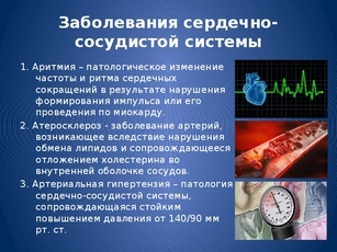 Боль в грудине слева: причины. Почему болит в левой части грудной клетки