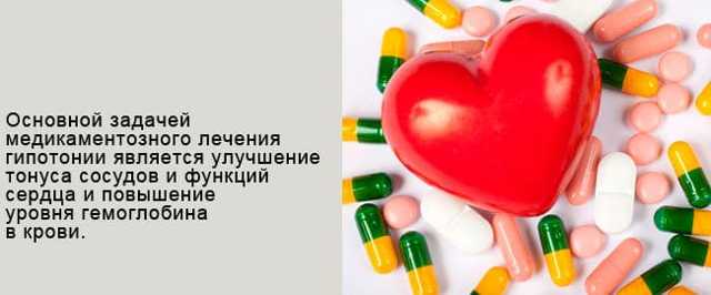 Давление 80 на 50: что это значит и что делать