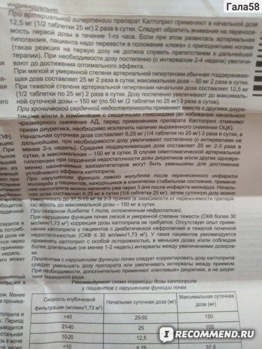 Каптоприл смертельная доза