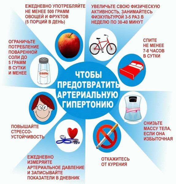 Давление 130 на 50- опасно ли для человека, подростка и что делать?