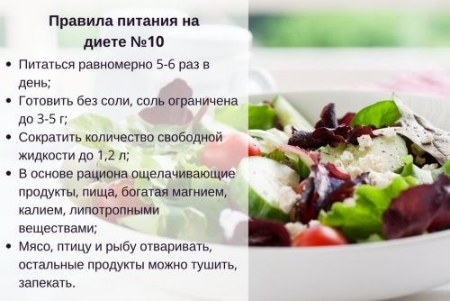 Отеки при сердечной недостаточности - патогенез, симптомы и лечение