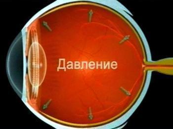 Бетаксолол цена в Томске от 139 руб., купить Бетаксолол, отзывы и инструкция по применению
