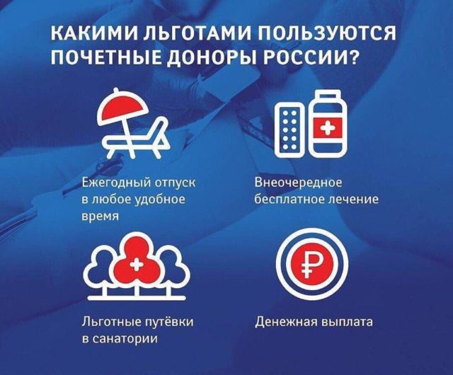 Сколько платят за сдачу крови и как часто можно сдавать