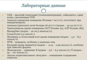 Норма диастазы в моче у взрослых и детей: при панкреатите, анализ, расшифровка результатов
