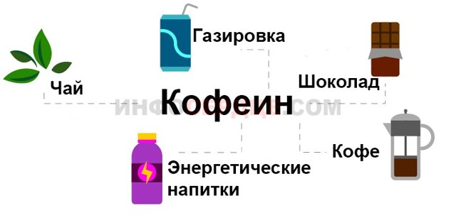 Цитрамон повышает давление или понижает: инструкция по применению