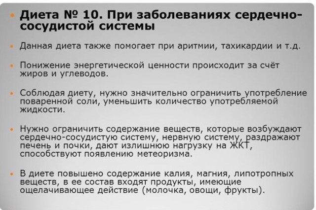 Полезные продукты при аритмии сердца