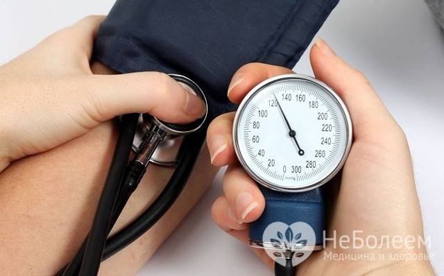 Артериальное давление