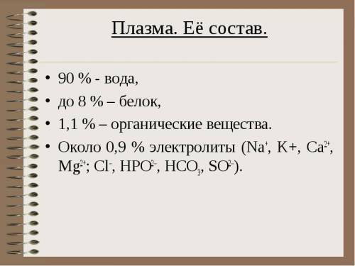 Анализ крови на электролиты - что это, нормы электролитов крови