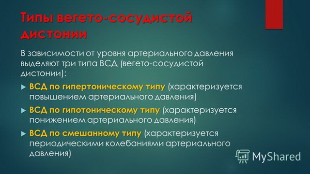 Типы вегето-сосудистой дистонии и их симптомы