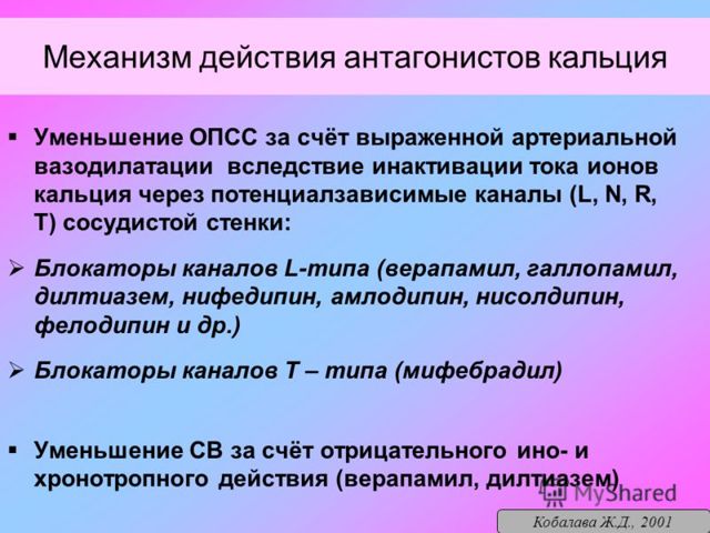 Амлодипин или энап что лучше - Все про гипертонию