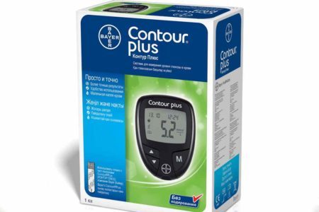 Как правильно проверить уровень глюкозы в крови