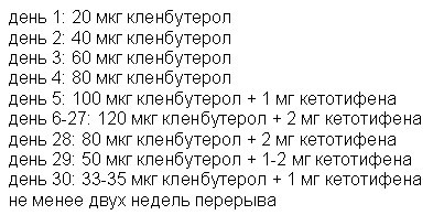 Кленбутерол для похудения, и как принимать кленбутерол!
