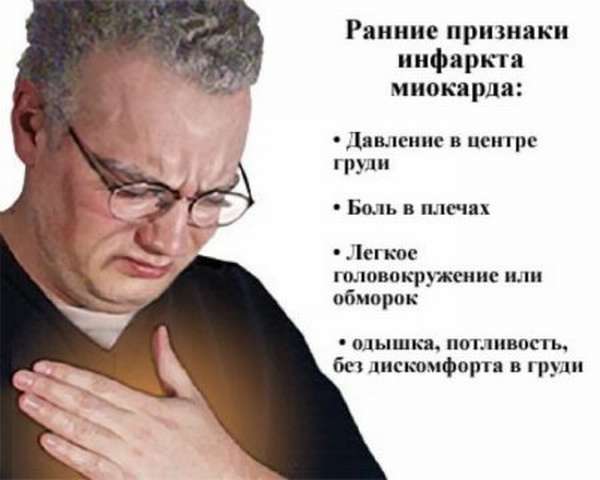 Инфаркт миокарда на ЭКГ: признаки, расшифровка