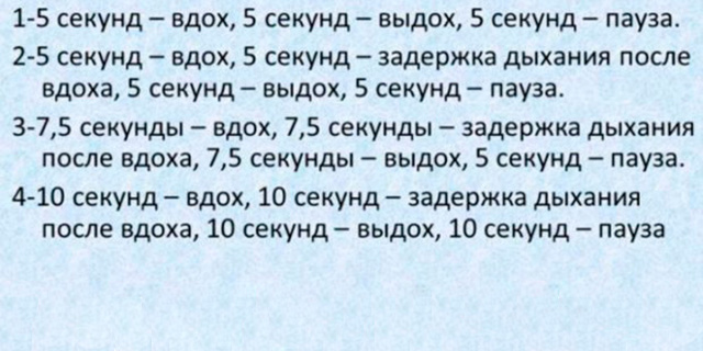 Лучшие методики дыхательной гимнастики для лежачих больных: Стрельникова, Бутейко