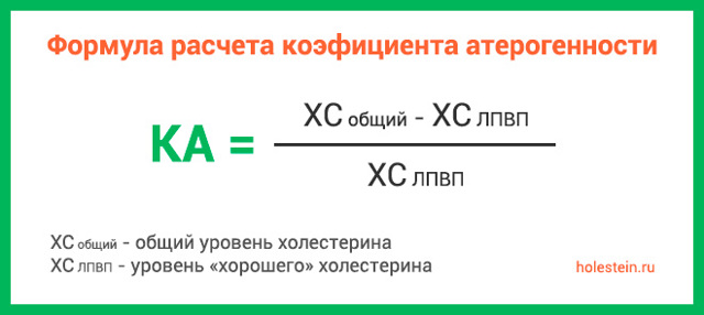 Норма холестерина в крови у женщин и мужчин, какой должен быть холестерин у здорового человека при анализе крови