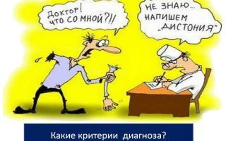 Что такое ВСД по смешанному типу и как ее лечить препаратами