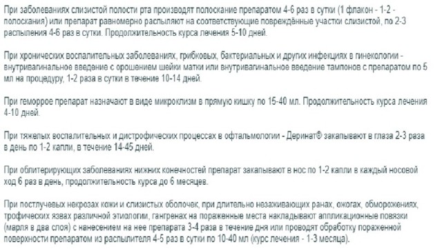 Деринат - 51 отзыв, инструкция по применению
