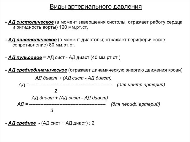 Систолическое артериальное давление: что это такое