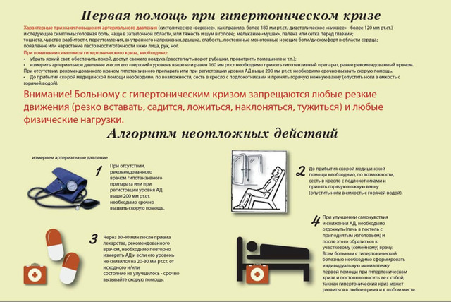 Уколы для поддержки сердца внутримышечно - Все про гипертонию